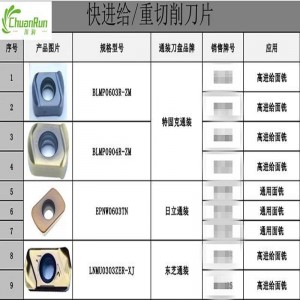 Nehéz vágó betétek